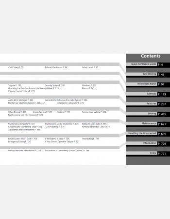 honda cr-v 2022-2023 owners manual rhd and lhd